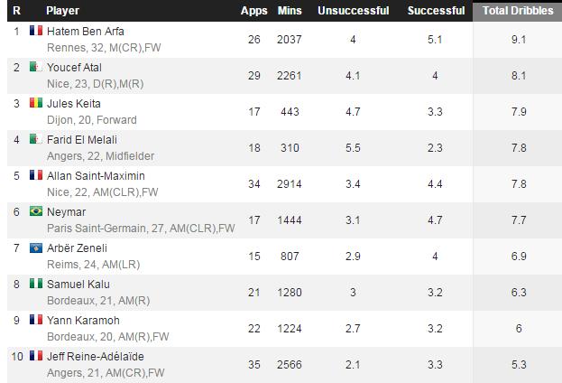 孔蒂斯主场击败对手,提升排名的简单介绍 孔蒂斯主场击败对手,提升排名的简单介绍